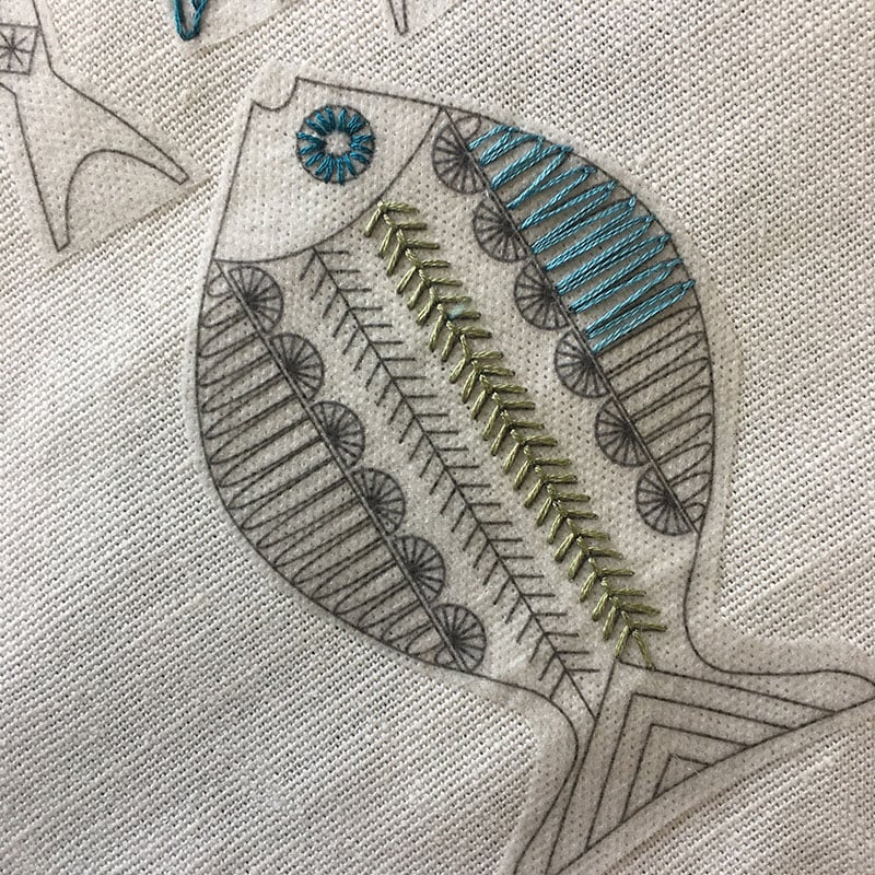 ๐ฅ Stick & Stitch Embroidery Transfers | No Drawing Needed โ Perfect for Beginners & Gifts๐