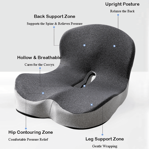 💺 Ergonomic Seat Cushion | 🦴 Tailbone Relief 🧊 Cool & Breathable 🏠 Use Anywhere
