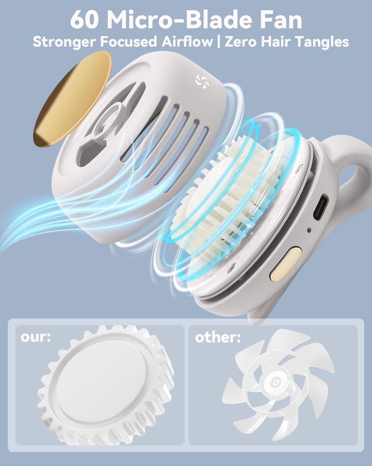 360° Rotatable Portable Mini Clip-on Fan🌬️ 🌬️ 🌬️
