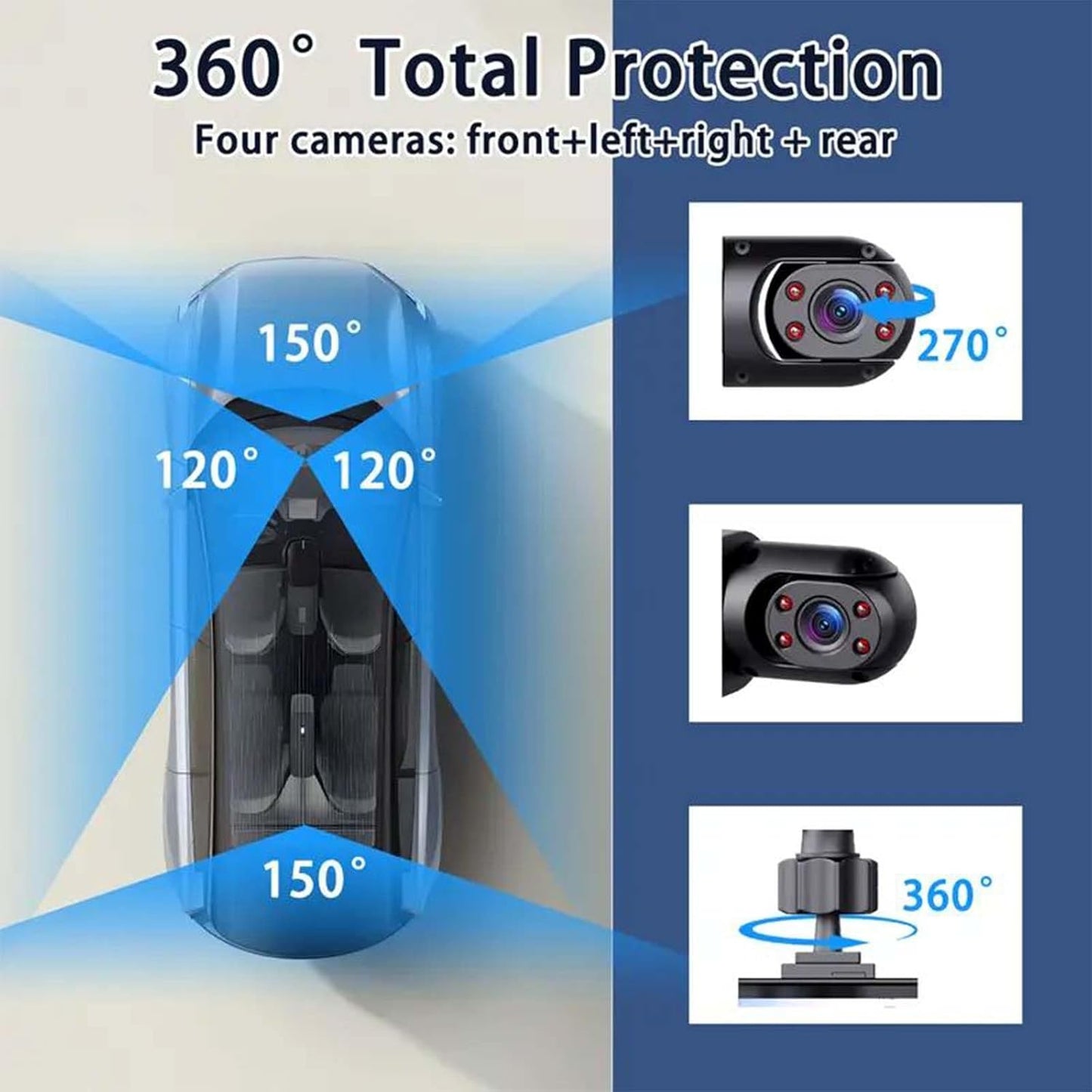 🚗360° Full View Car Dashcam System 🔥