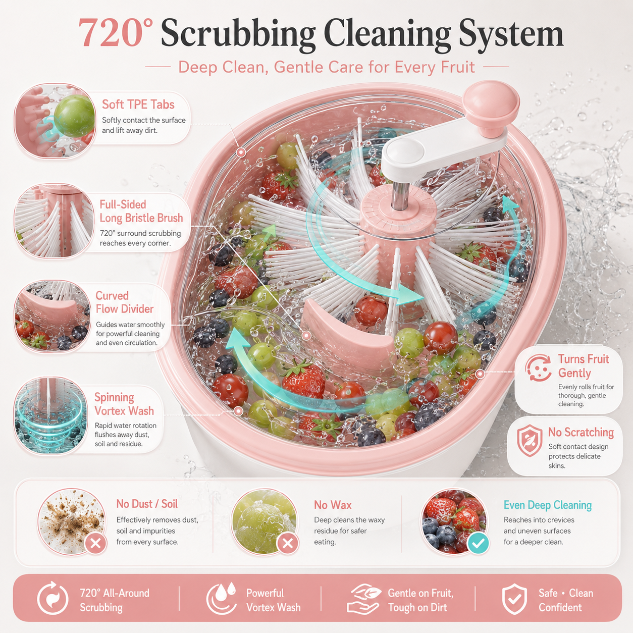 🥦🍓Portable Fruit & Vegetable Purifier|A Must-Have For Every Health-Conscious Family
