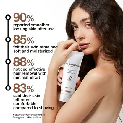 ✨ Gentle Hair Removal Cream for Women & Men – Fast & Painless