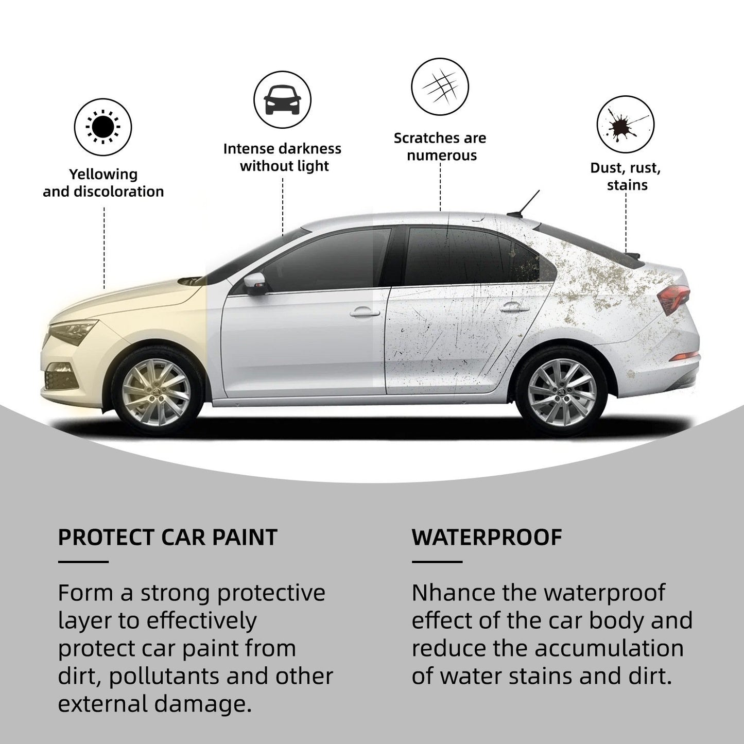 🚗Titanium Ceramic Wax Cream – 9H Hardness, Long-Lasting Shine & Protection ✨--Professional Car Detail Shop Grade | Hydrophobic & Easy to Use