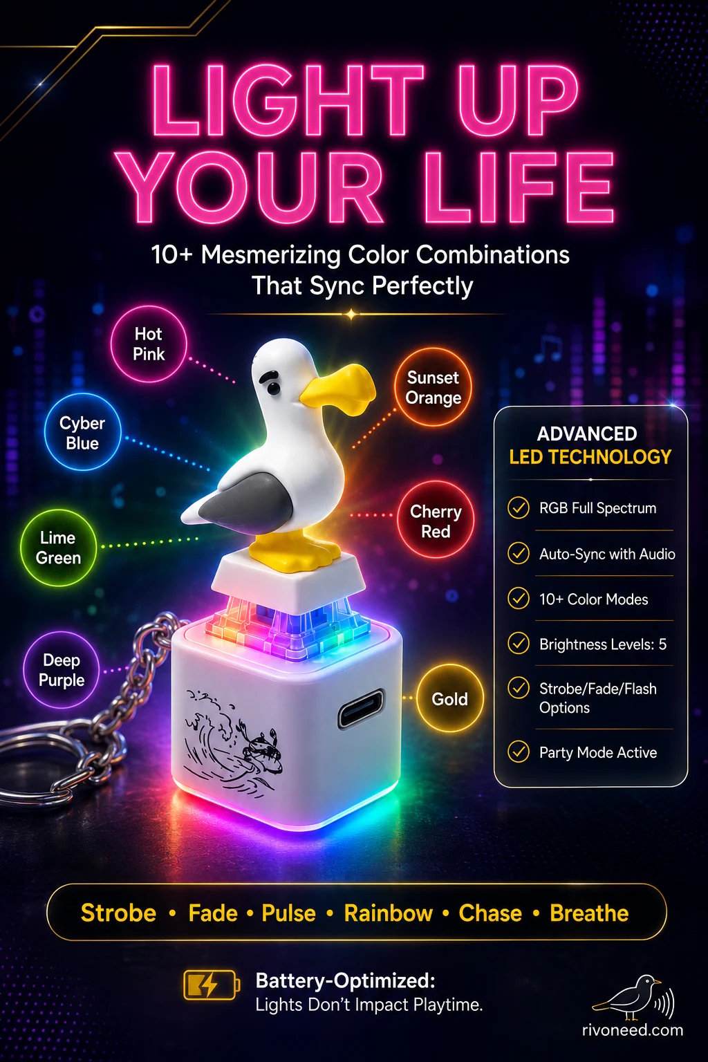 🐦 😂Seagull "MINE!" Sound Button Keychain – Real Sound & LED Light Fun Gift