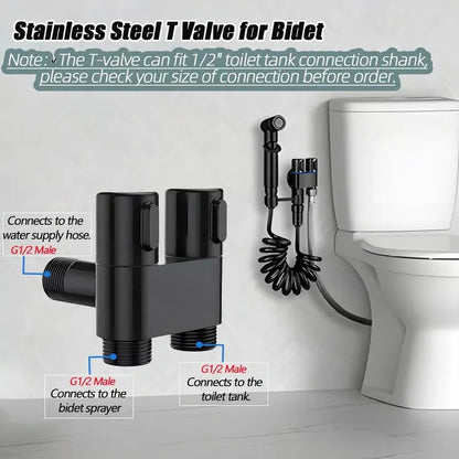 🔥Last Day 50% OFF🔥 1-In-2-Handheld Out Dual Control Valve Bidet Sprayer for Toilet