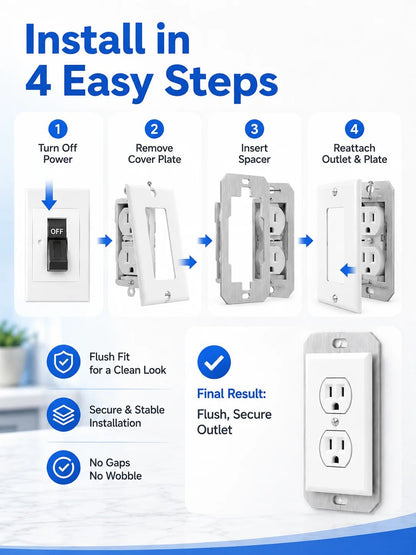 🛠 Outlet Repair Spacers – Easy Fix for Loose, Crooked & Recessed Outlets