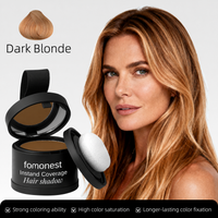 Dark Blonde