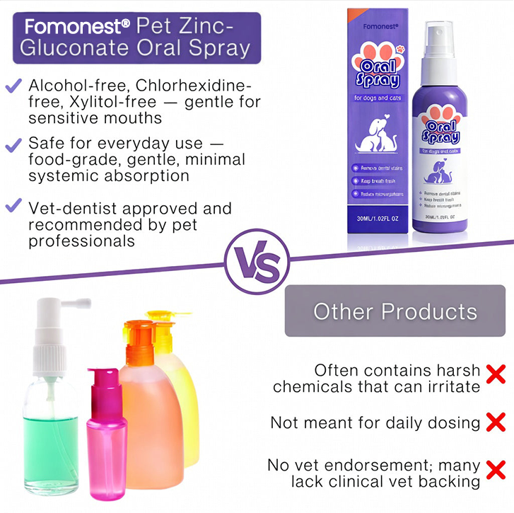 ⏰75% OFF ends soon! Fomonest® Pet Oral Spray ✅ Freshen Breath, Remove Tartar & Prom gum regeneration, stabilize teeth 🦷-$AC