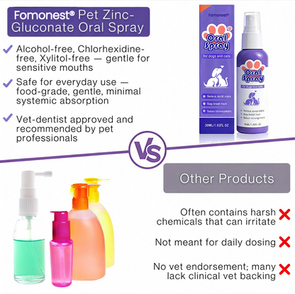 ⏰75% OFF ends soon! Fomonest® Pet Oral Spray ✅ Freshen Breath, Remove Tartar & Prom gum regeneration, stabilize teeth 🦷-$AC