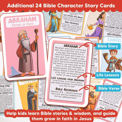 ✝️ Guess Bible Who I Am – Bible Board Game for Kids & Families | 24 Characters | Fun Christian Gift