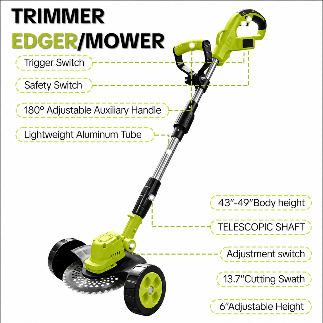 🔥 50% OFF – 3-in-1 Cordless Lawn Trimmer with 2×21V Batteries 🌿