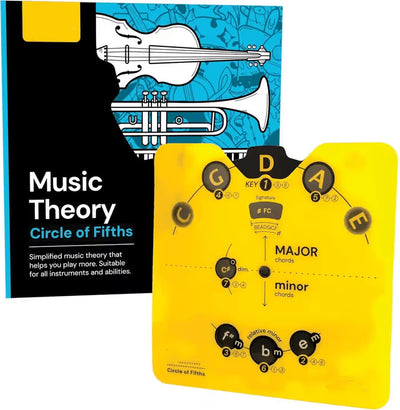 Circle of Fifths Music Theory Decoder Set