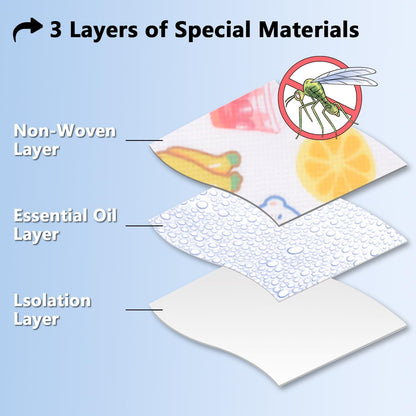 Super Cute Cartoon Mosquito Repellent Patches for Kids & Adults——Outdoor Protection  1 Sheet Lasts 12H