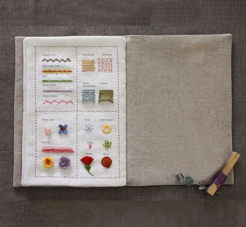 🌈Beginner-Friendly💕2026 Upgraded Embroidery Stitch Book Kit