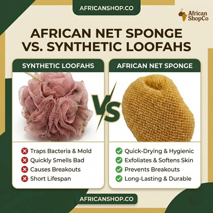 🔥 50% OFF 100% Authentic African Exfoliating Net Sponge