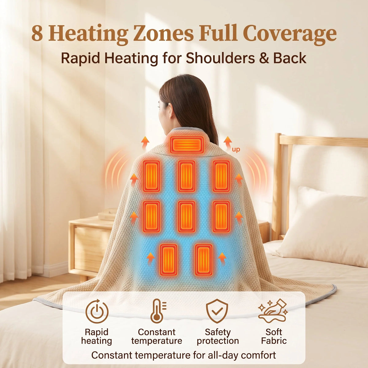 🔥 Free Shipping,Last Day 52% Off!🔥Portable USB Electric Heated Blanket Perfect for Outdoors or the Office. Use as a Single-Person Throw, Wrap, or Lap Blanket.