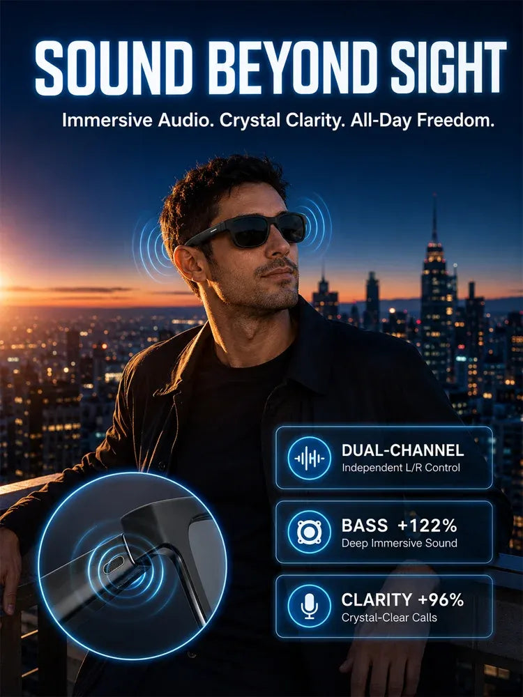 🔥50% OFF 👓 Al Smart Glasses:100%offline Translation Zoom & Explore Smarter