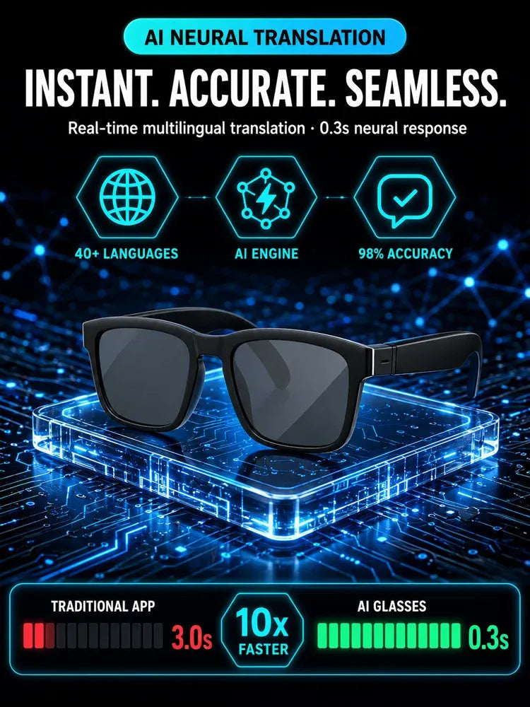 🔥50% OFF 👓 Al Smart Glasses:100%offline Translation Zoom & Explore Smarter