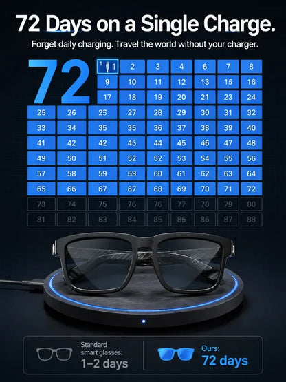 🔥50% OFF 👓 Al Smart Glasses:100%offline Translation Zoom & Explore Smarter