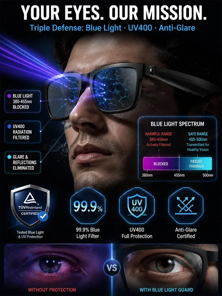 🔥50% OFF 👓 Al Smart Glasses:100%offline Translation Zoom & Explore Smarter