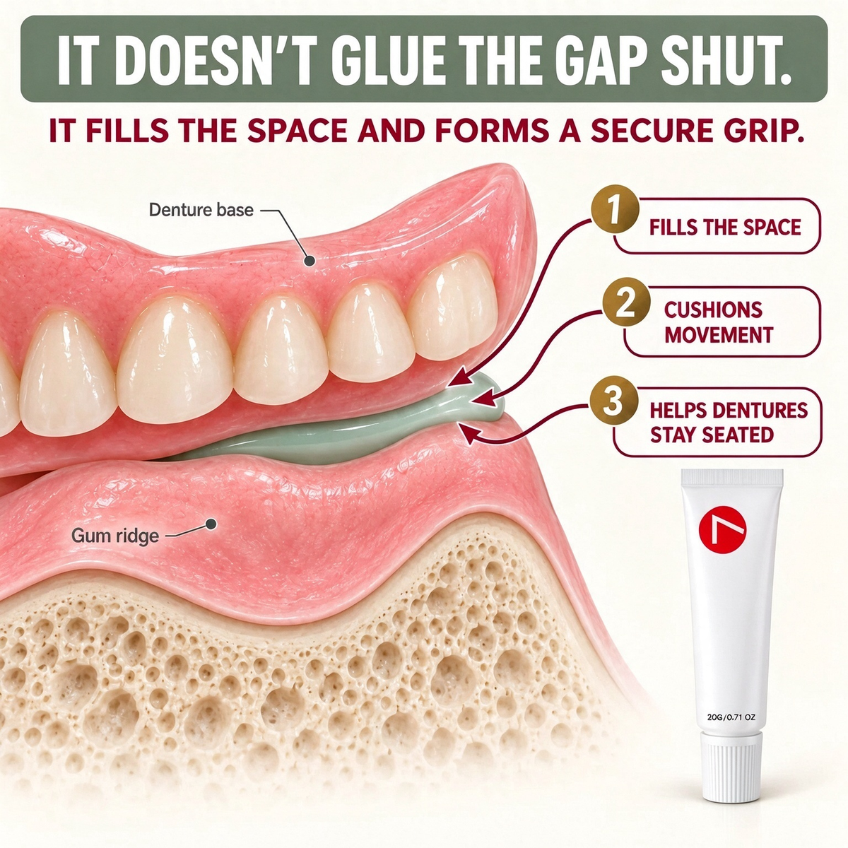 Heat-Activated Denture Retention Gel