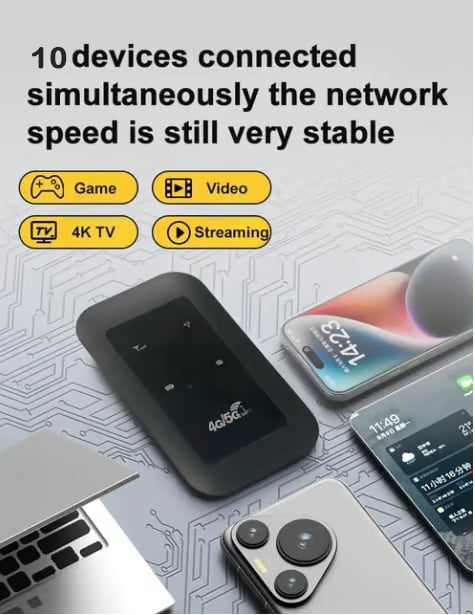 [Power on and use] All-network portable wifi