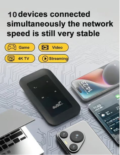 [Power on and use] All-network portable wifi