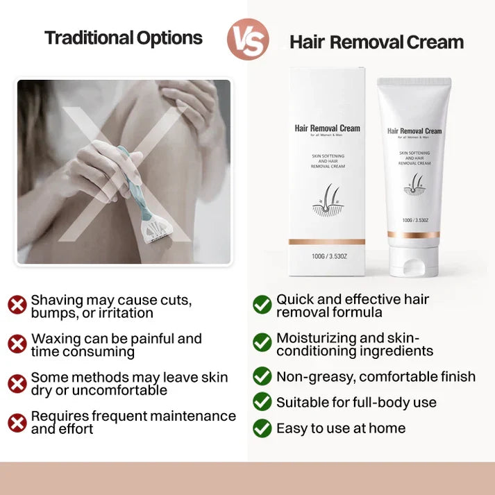 ✨ Gentle Hair Removal Cream for Women & Men – Fast & Painless