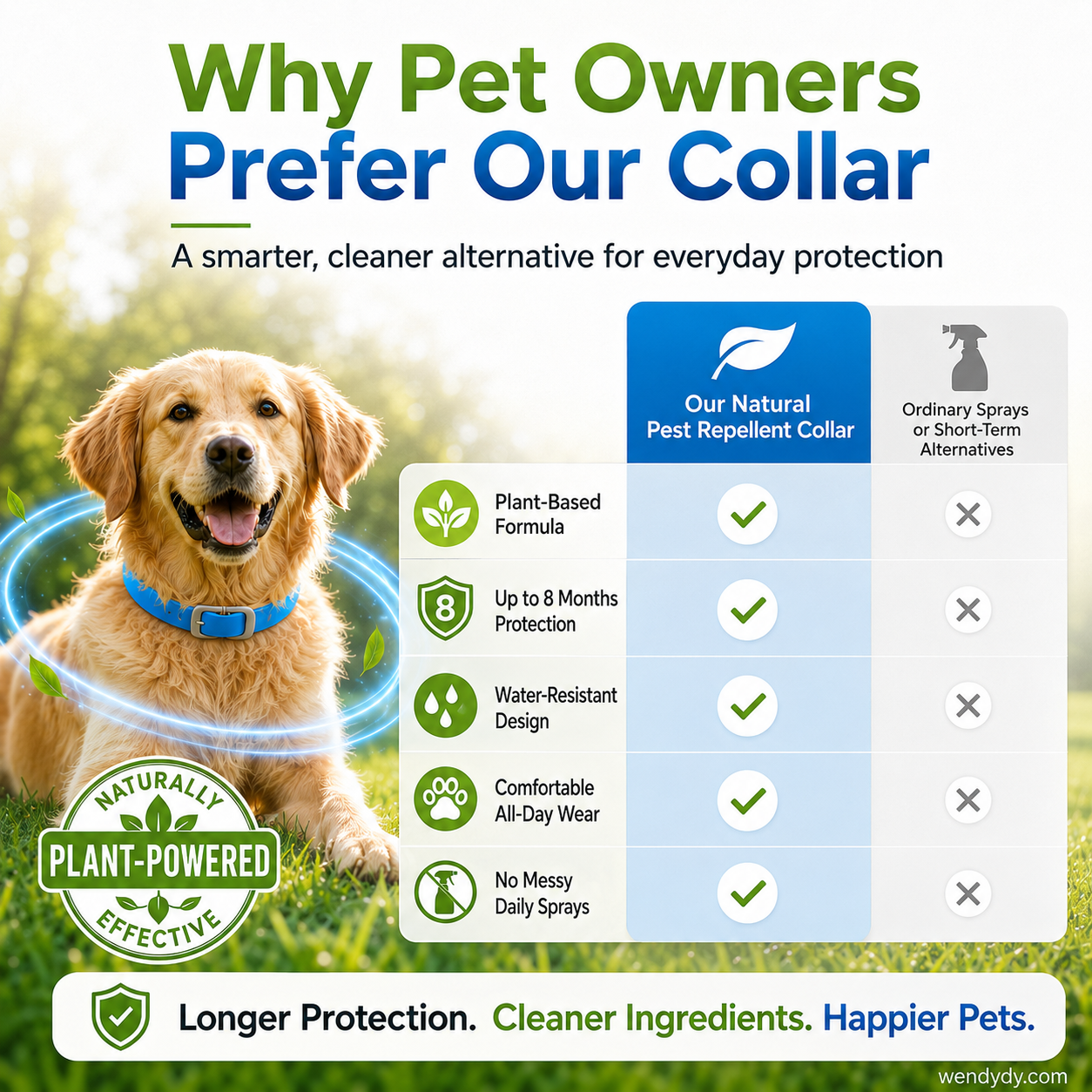 🐾 Natural Essential Oil Pet Pest Repellent Collar 🦟Safe Flea & Tick Protection for Dogs & Cats 💚