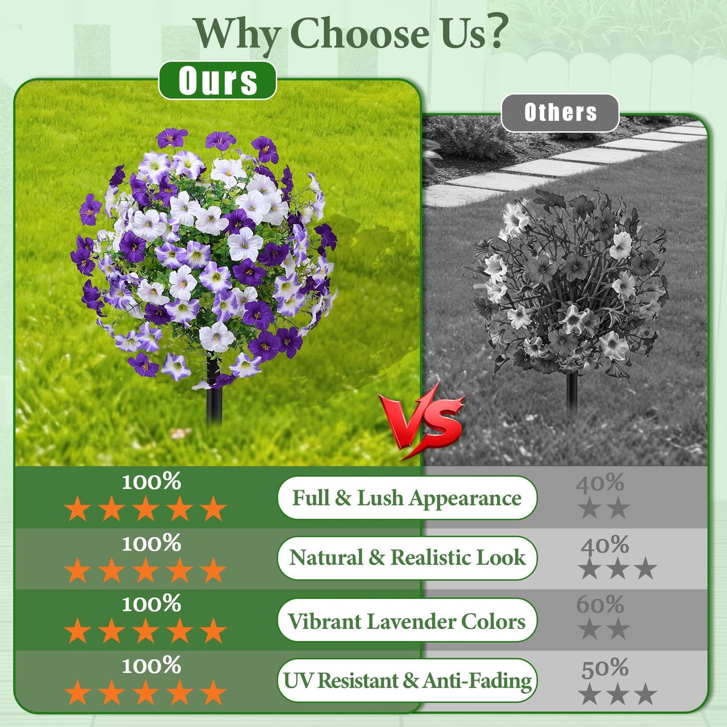 🔥🔥🔥Last Day! 50% Off Outdoor/Indoor UV Resistant & Waterproof Artificial Flower Decor🌸