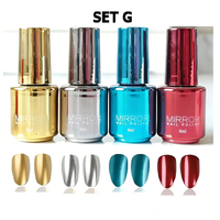 SET G