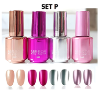 SET P