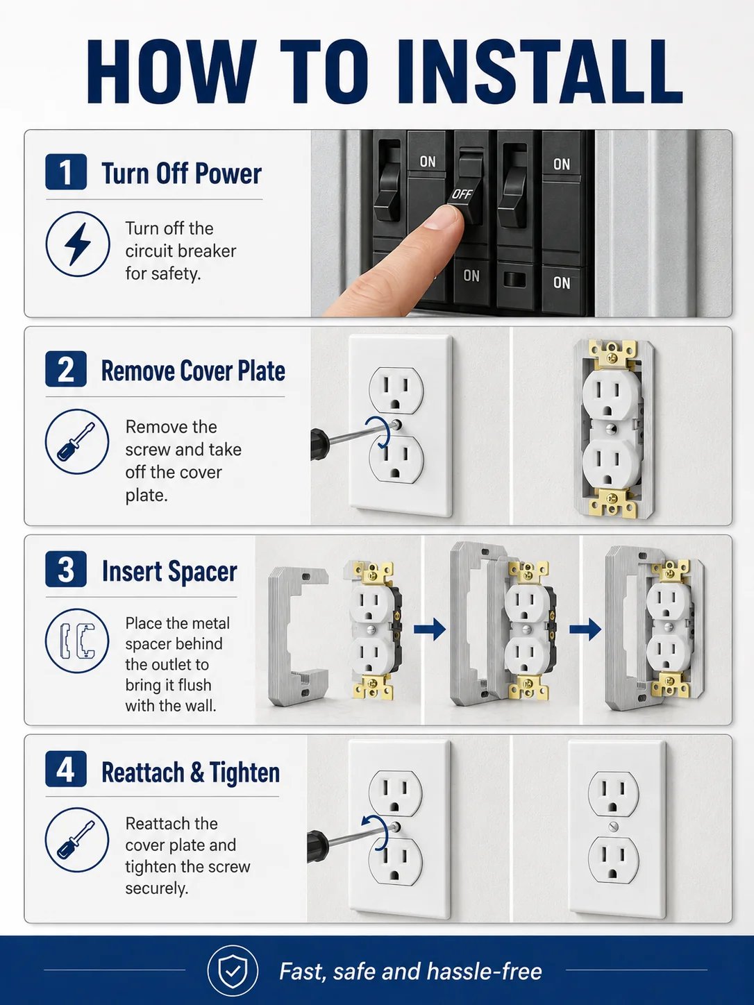 🛠 Outlet Repair Spacers – Easy Fix for Loose, Crooked & Recessed Outlets