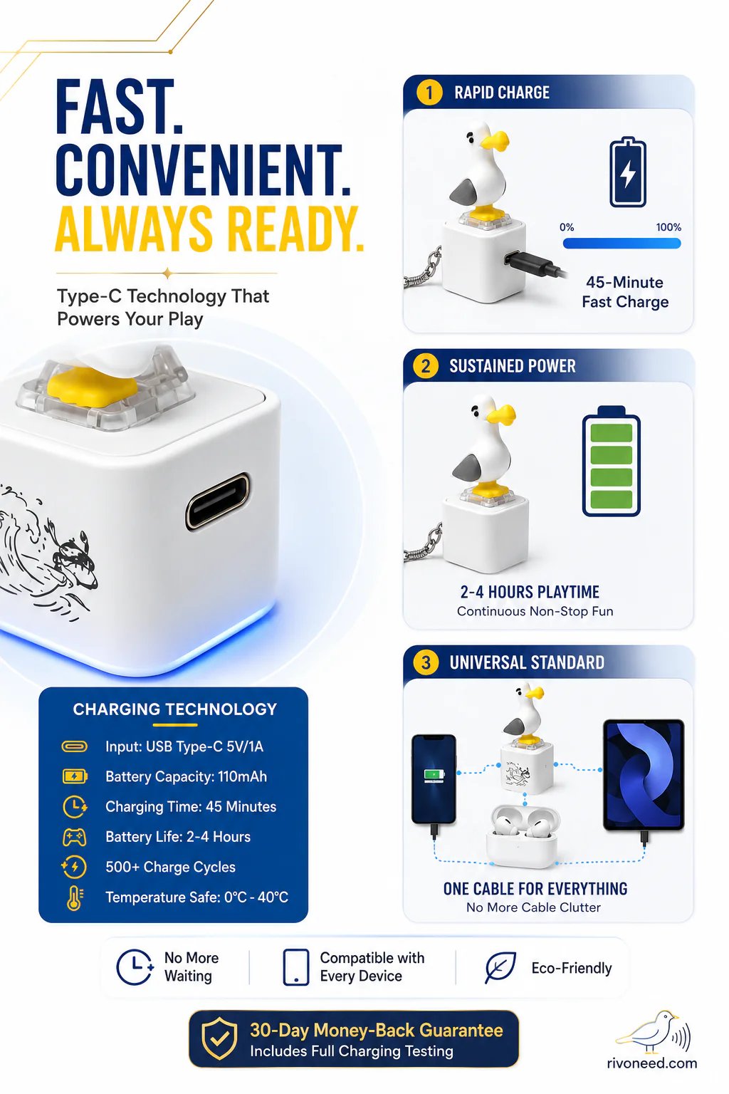 🐦 😂Seagull "MINE!" Sound Button Keychain – Real Sound & LED Light Fun Gift