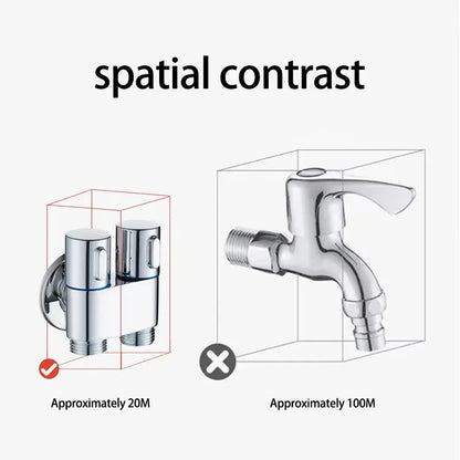 🔥Last Day 50% OFF🔥 1-In-2-Handheld Out Dual Control Valve Bidet Sprayer for Toilet