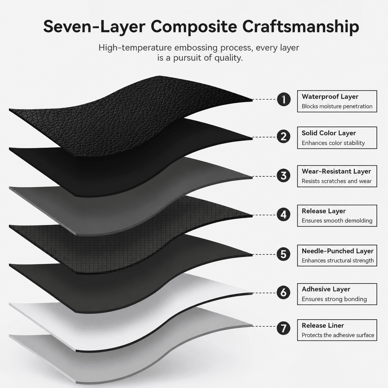 HOT SALE 🔥 2026 Upgraded Extra-Thick Self-Adhesive Leather Repair Patch