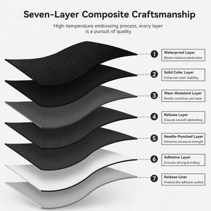 HOT SALE 🔥 2026 Upgraded Extra-Thick Self-Adhesive Leather Repair Patch