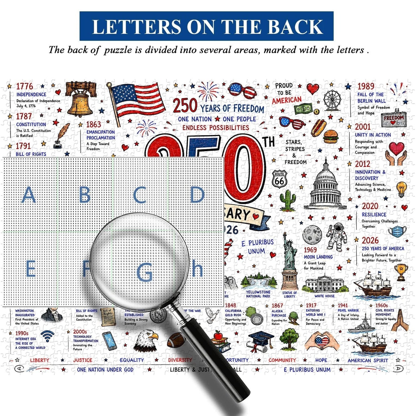 🧩 Patriotic America Jigsaw Puzzle 1000 Pieces 🎁Buy 2 Free Shipping