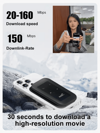 [Power on and use] All-network portable wifi