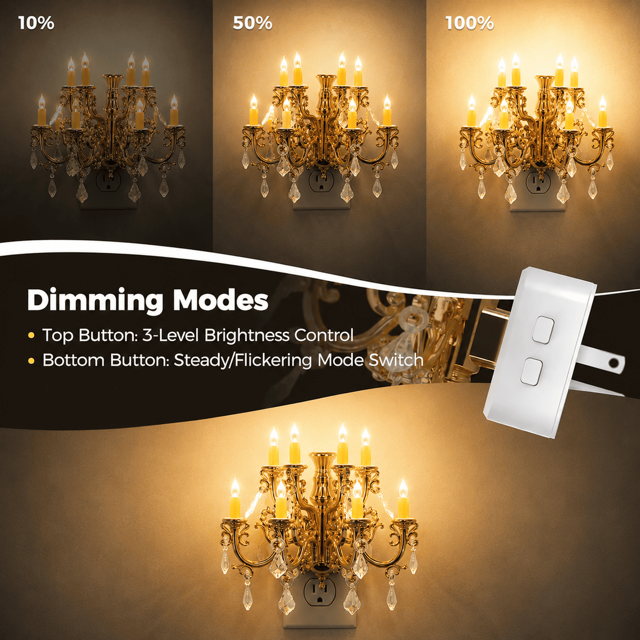 Sparkling Crystal Chandelier Candle Night Light with Warm LED Glow & Dusk to Dawn Sensor