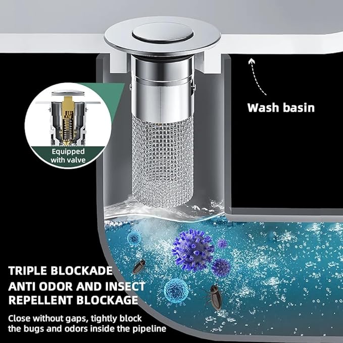 🔥Universal 2-in-1 Bathroom/Kitchen Sink Stopper