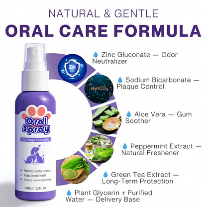 ⏰75% OFF ends soon! Fomonest® Pet Oral Spray ✅ Freshen Breath, Remove Tartar & Prom gum regeneration, stabilize teeth 🦷-$AC