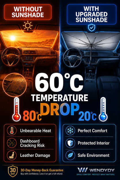 New Arrivals – 50% Off For A Limited Time✨️ - 2026 Upgraded Car Windshield Sun Shade Umbrella