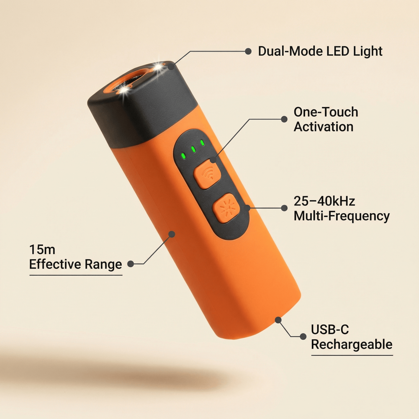 ✅🐶 Safe Ultrasonic Dog Training Device - Multi-Frequency Anti-Bark & Behavior Corrector with Dual LED 💡